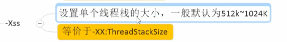 15.互联网大厂高频面试题-JVMGC·下_堆内存_06