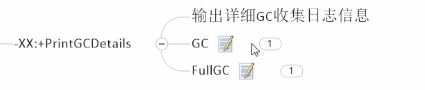 15.互联网大厂高频面试题-JVMGC·下_其他_23