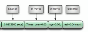 15.互联网大厂高频面试题-JVMGC·下_其他_26