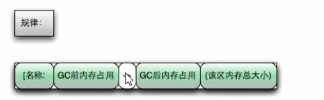 15.互联网大厂高频面试题-JVMGC·下_java_27