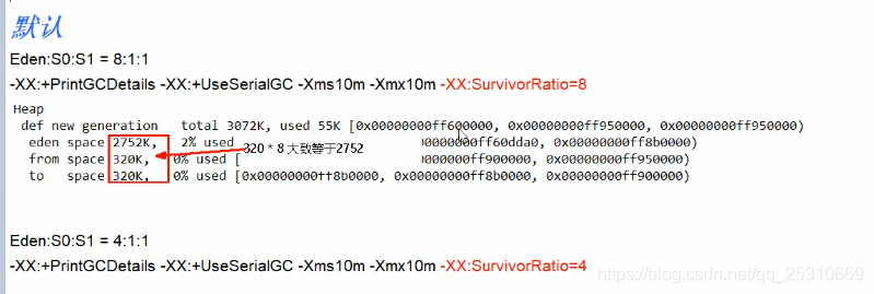 15.互联网大厂高频面试题-JVMGC·下_命令行参数_30