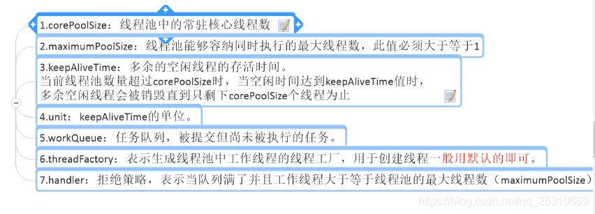 12.互联网大厂高频面试题-线程池_多线程_31