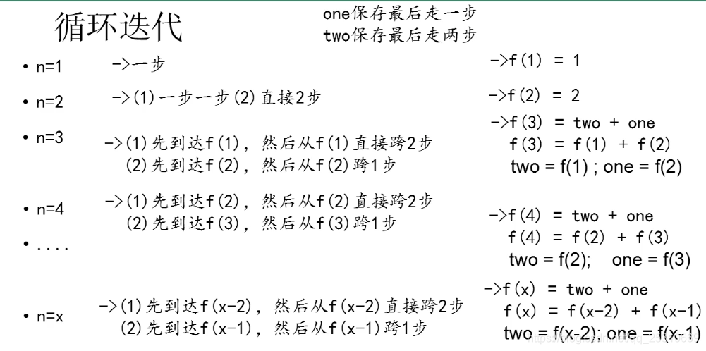 1.尚x谷javaSE面试题笔记（1-6）_初始化_39