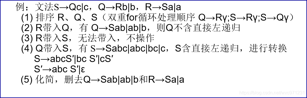 编译原理（1）—— 语法分析（自上而下）_自上而下_20