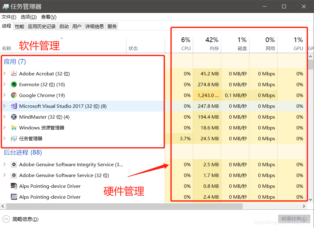 操作系统笔记——重要概念_微信_02