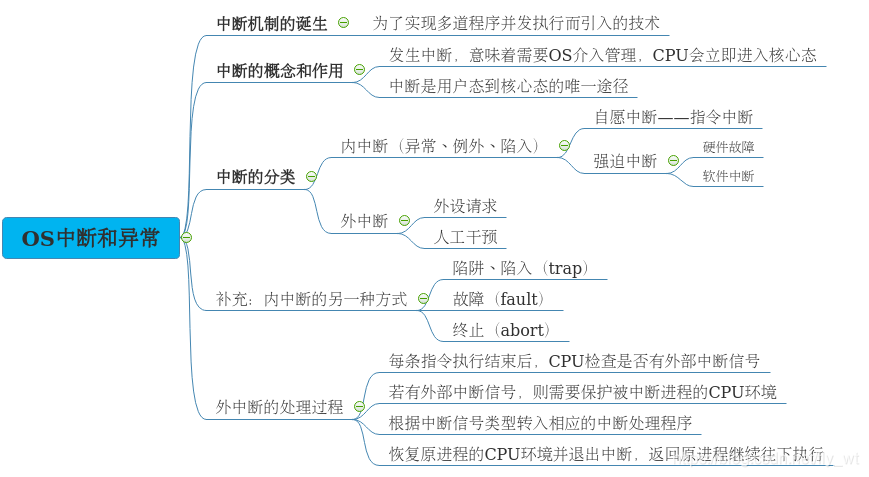 操作系统笔记——重要概念_操作系统_11