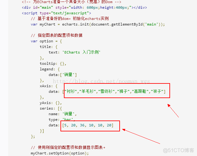 Echarts图表中动态数据显示_html_02