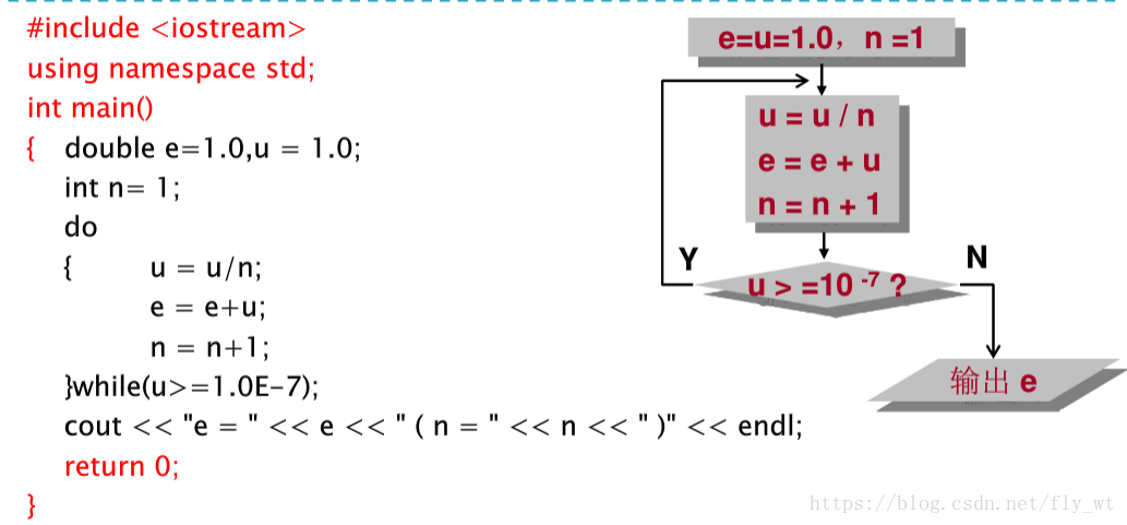 C++——求展开式问题_递推公式_04