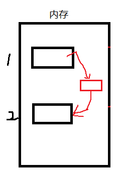 [ Linux ] 进程间通信介绍  管道_命名管道_03