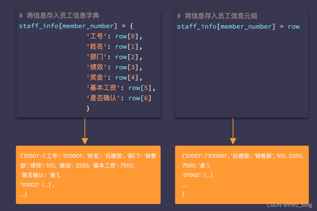 用Python实现表格读写_openpyxl_28