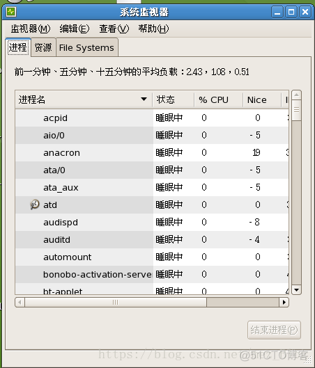 进程管理（2.0）_进程管理_04