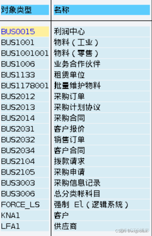 SAP-批量修改主数据-mass_主数据