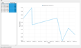 PySide6: Data Visualization Tool Tutorial