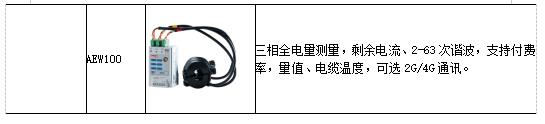 浅谈高校宿舍水电管理及解决方案_运维_20