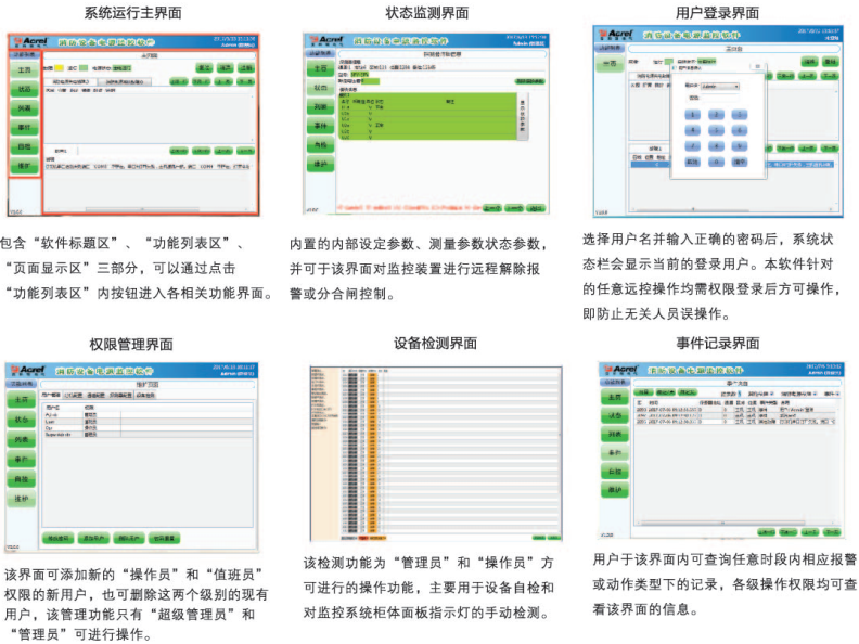 浅谈消防设备电源监控系统在化工厂房设置的必要性_数据_04