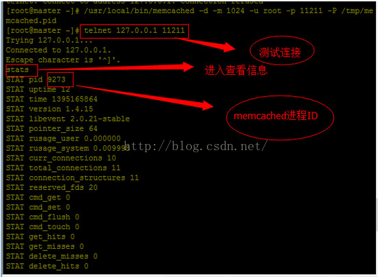 CentOS下安装Memcached，Linux下安装Memcached，centos下安装memcached，linux下安装memcached_memcached_03