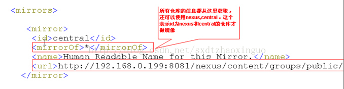 Maven配置nexus_maven_04