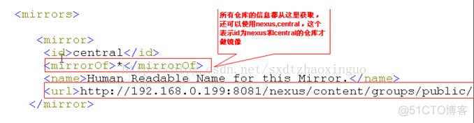 Maven配置nexus_数据_04