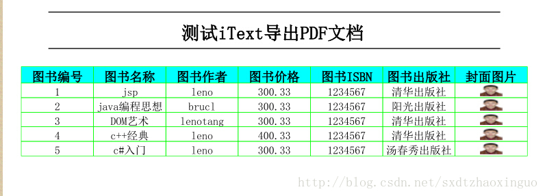 Java和iText导出pdf文档_.net_02