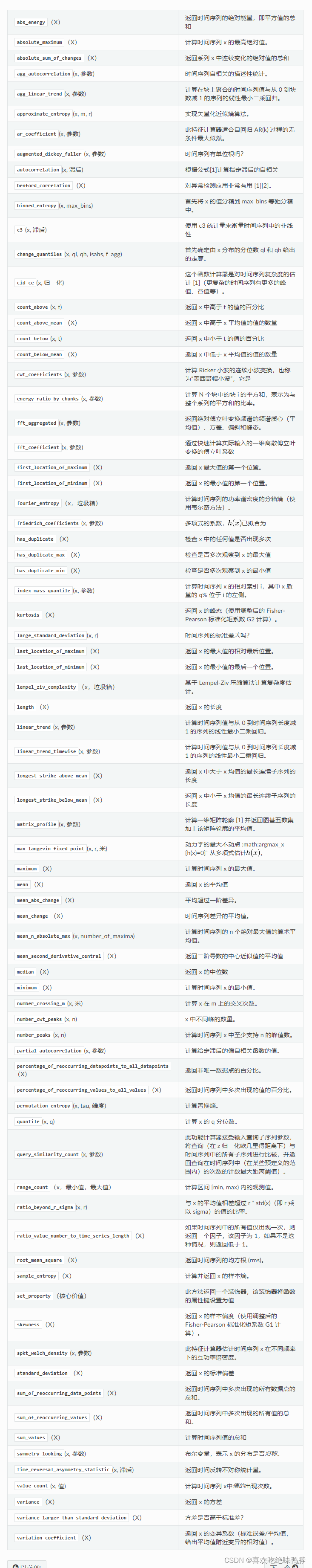 时间序列 工具库学习（1） tsfresh特征提取、特征选择_数据_20