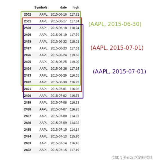 时间序列 工具库学习（1） tsfresh特征提取、特征选择_时间序列_36