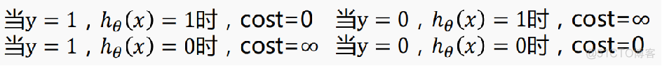 机器学习经典算法原理-学习总结（1）_算法_20