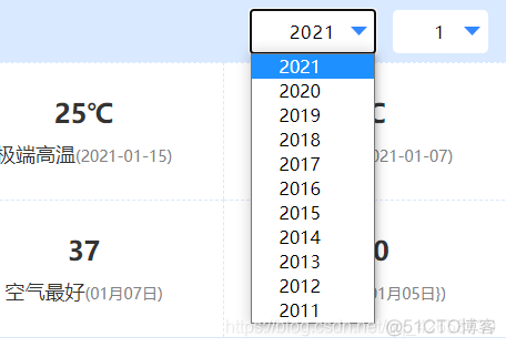 爬取天气数据--同班同学的毕设数据需要_数据_02