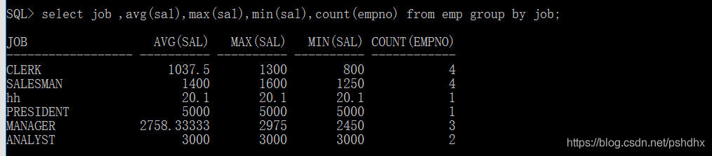 oracle-分组统计查询和子查询_子查询_03