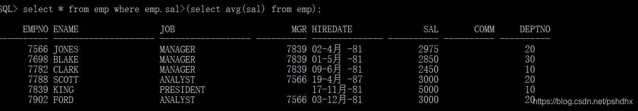 oracle-分组统计查询和子查询_数据_12