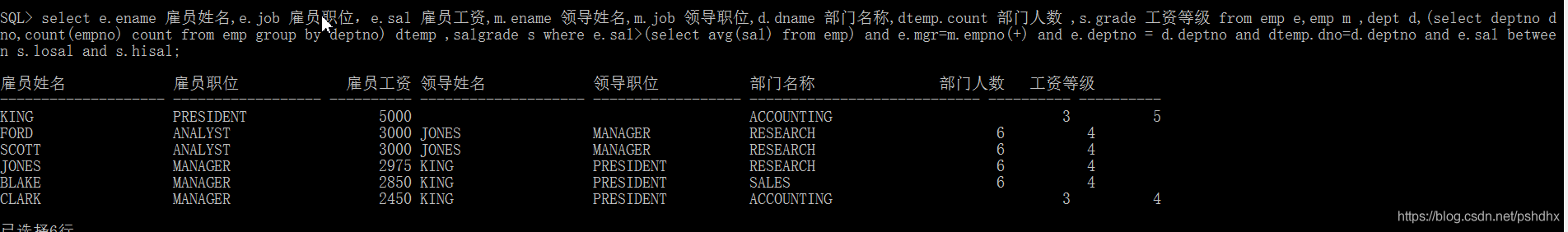 oracle-分组统计查询和子查询_子查询_20