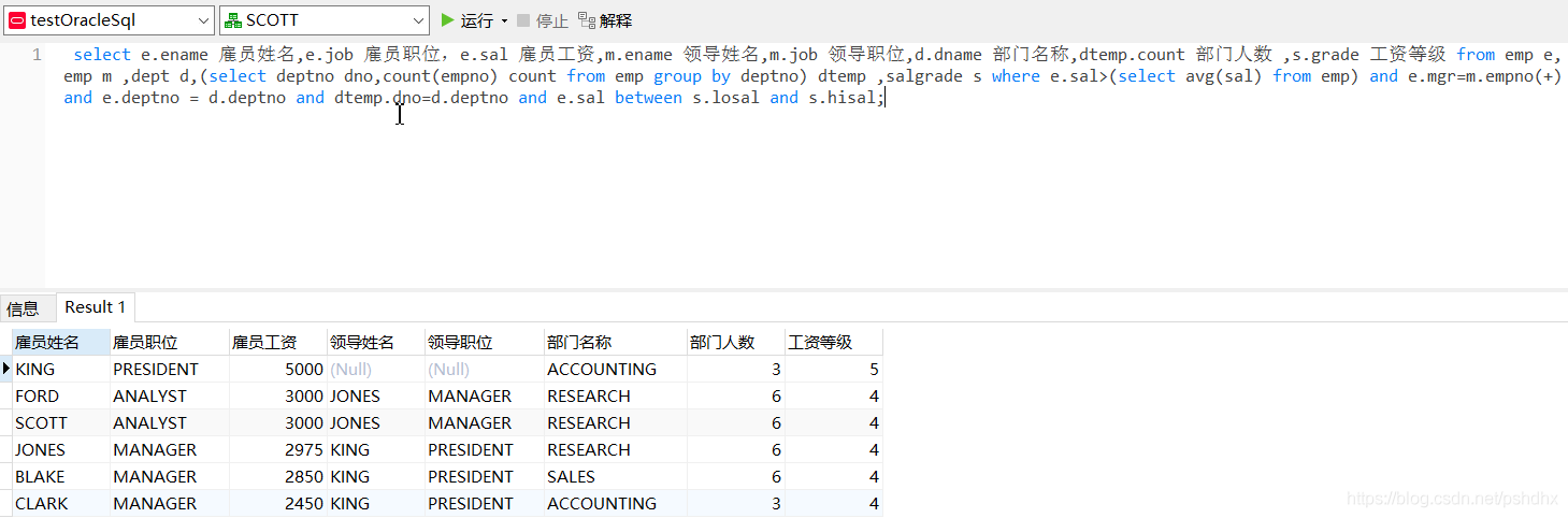 oracle-分组统计查询和子查询_字段_21