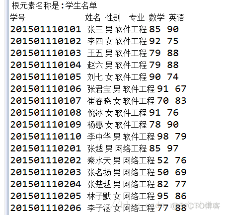 用Java语言遍历读取和操纵XML文档_xml