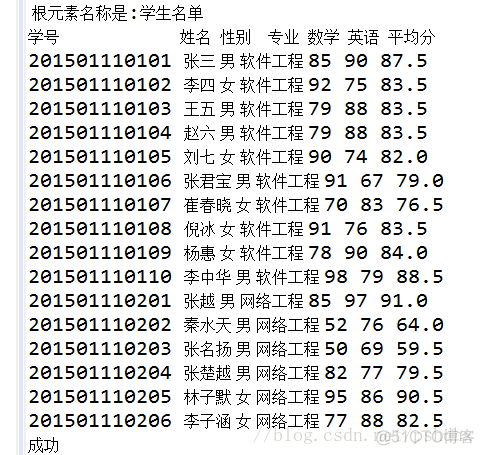 用Java语言遍历读取和操纵XML文档_3c_04