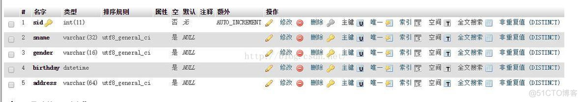 intellij配置hibernate自动生成hbm.xml文件_实体类_03