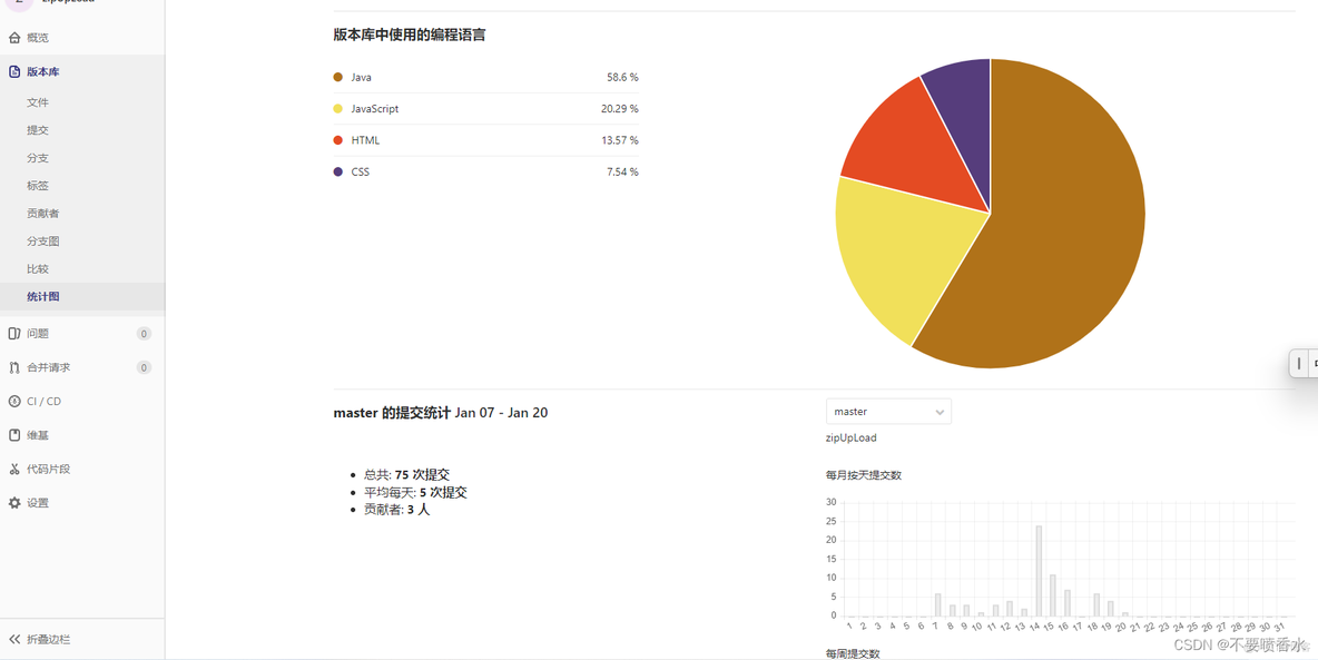 开发常用工具推荐_git_04