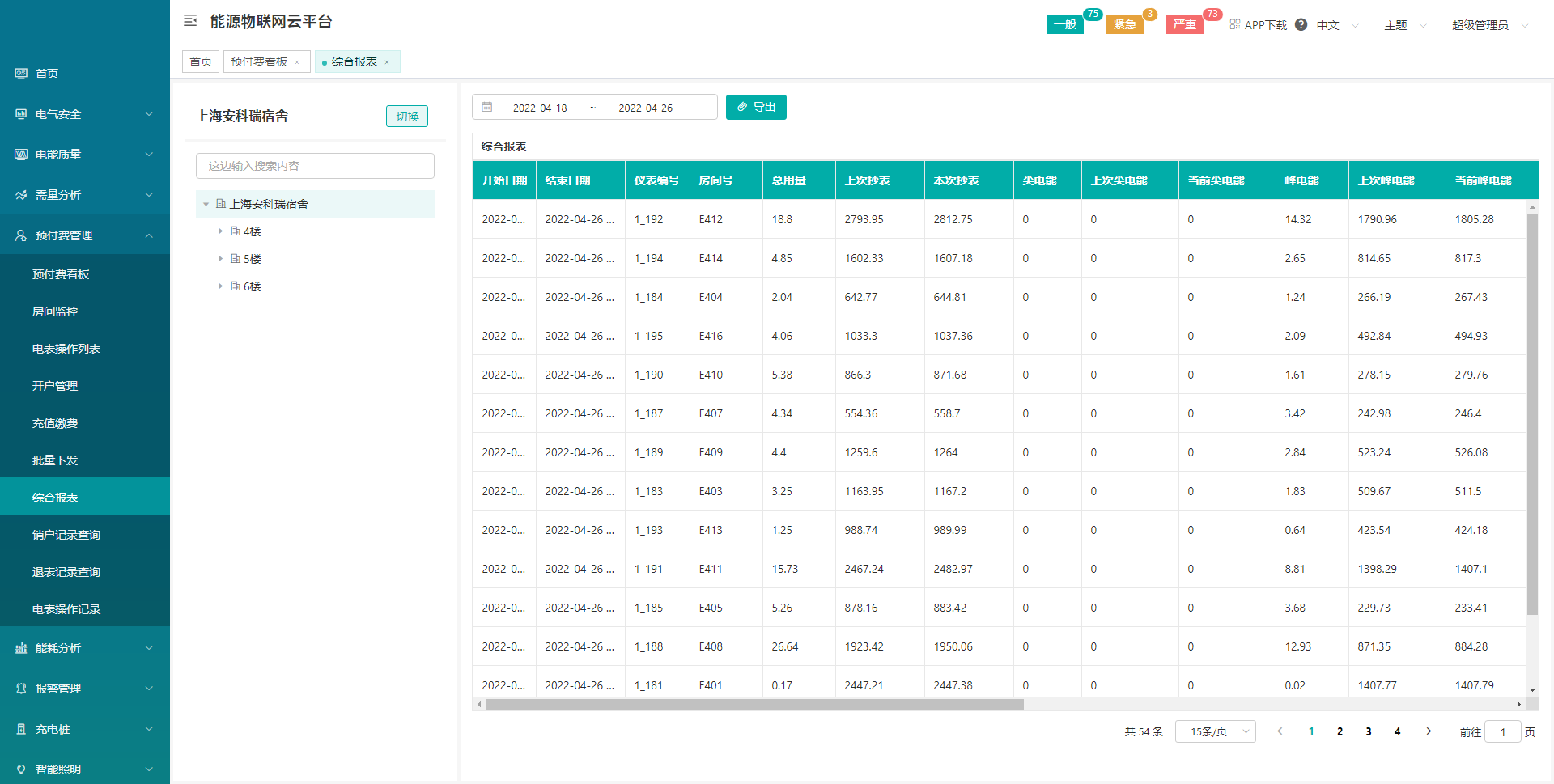 浅谈预付费售电系统在某集团公司收缴中的设计及应用_管理系统_10