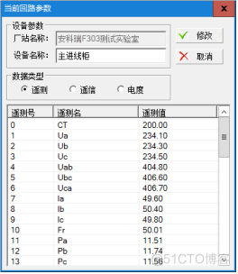 电力监控系统在地铁站台配电室中的应用_安全问题_03