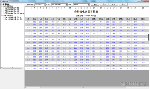 电力监控系统在地铁站台配电室中的应用_安全问题_05