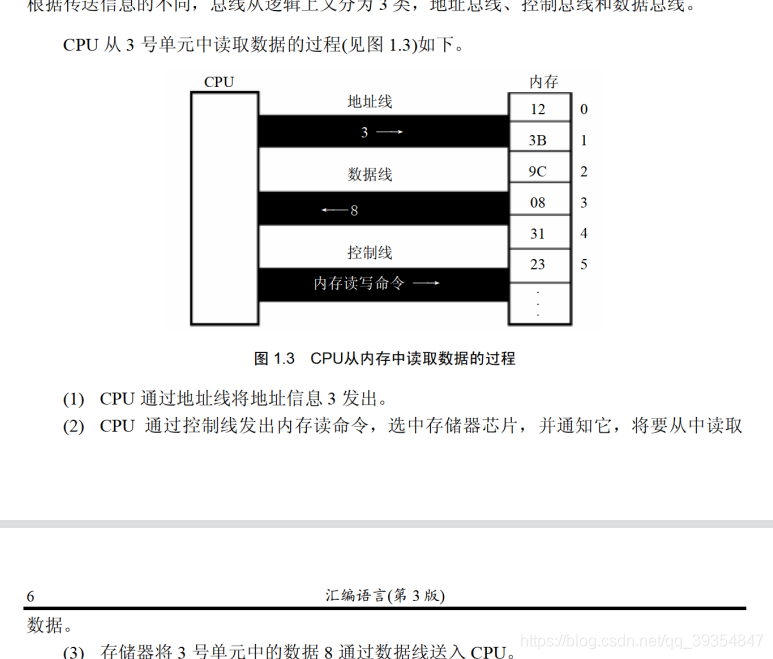 【汇编语言】第1章 基础知识_数据总线_02