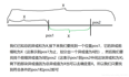 【解题报告】CF DIV2 #ROUND 717 A~C D(只有思路）