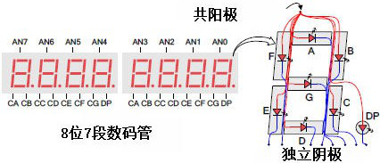 简单组合逻辑电路_进制_03