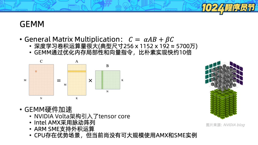 技术解读倚天 ECS 实例——Arm 芯片的 Python-AI 算力优化 | 龙蜥技术_python_04