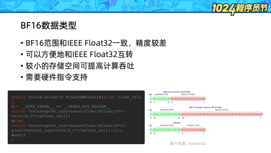 技术解读倚天 ECS 实例——Arm 芯片的 Python-AI 算力优化 | 龙蜥技术_Python_06