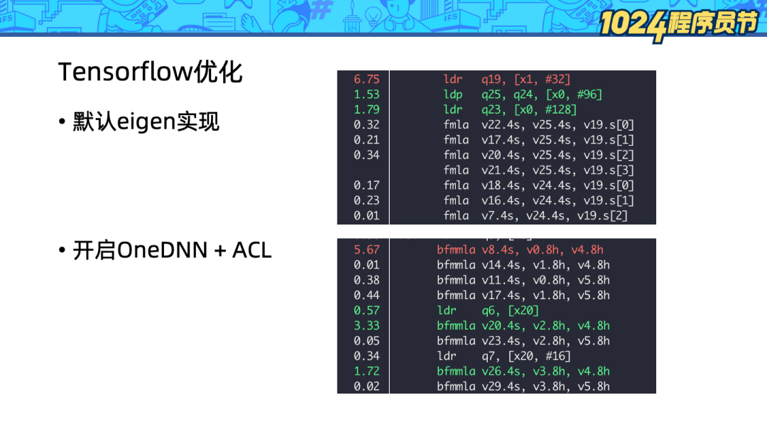 技术解读倚天 ECS 实例——Arm 芯片的 Python-AI 算力优化 | 龙蜥技术_矩阵乘法_09