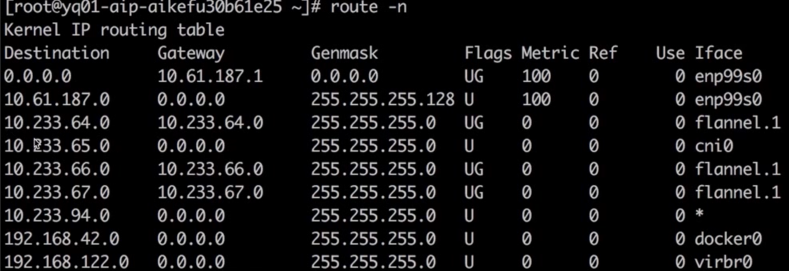 17 张图实战 + 理清 K8S 网络排错思路，硬核！_kubernetes_05