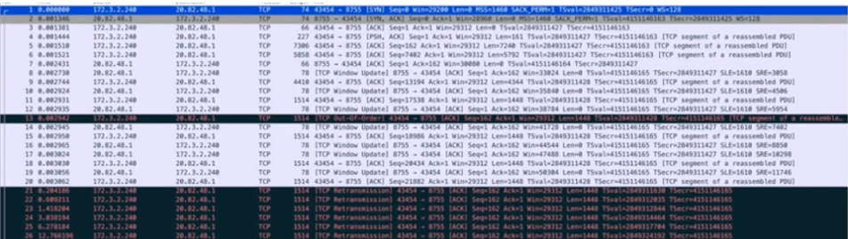 17 张图实战 + 理清 K8S 网络排错思路，硬核！_docker_17