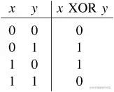 一款设计和模拟数字逻辑电路的LogiSim工具_多路复用_09