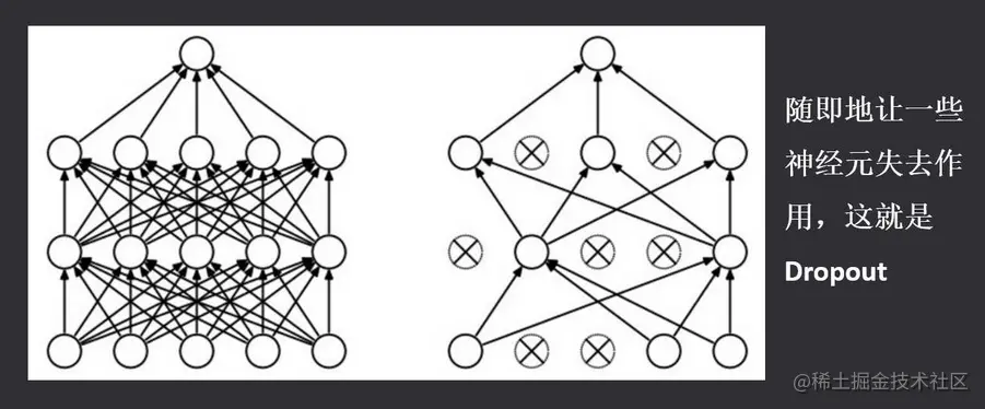 卷积模型分类图片_卷积_06