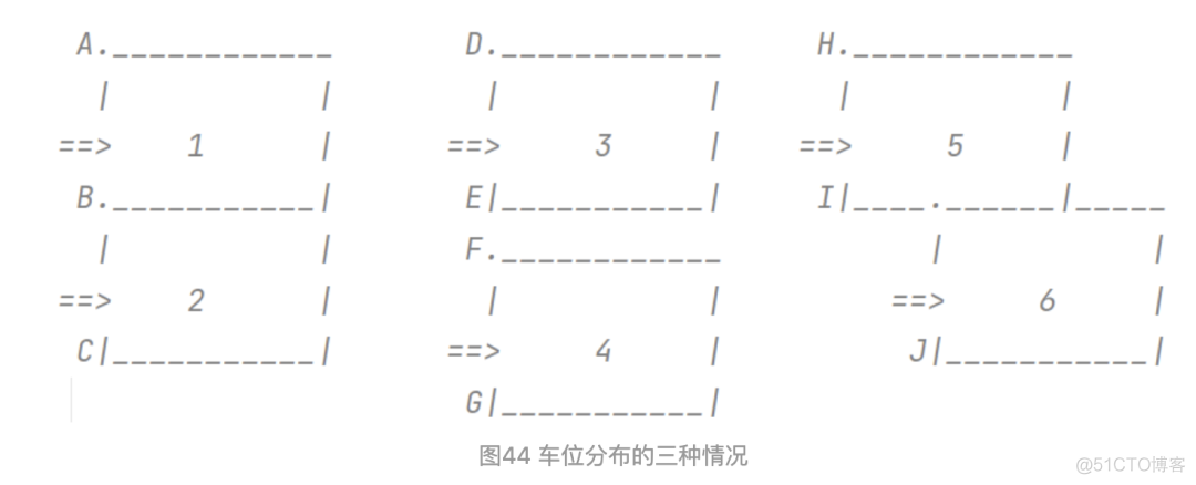 自动泊车之停车位检测算法_角点_10